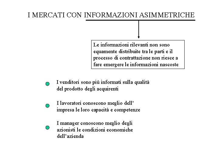 I MERCATI CON INFORMAZIONI ASIMMETRICHE Le informazioni rilevanti non sono equamente distribuite tra le