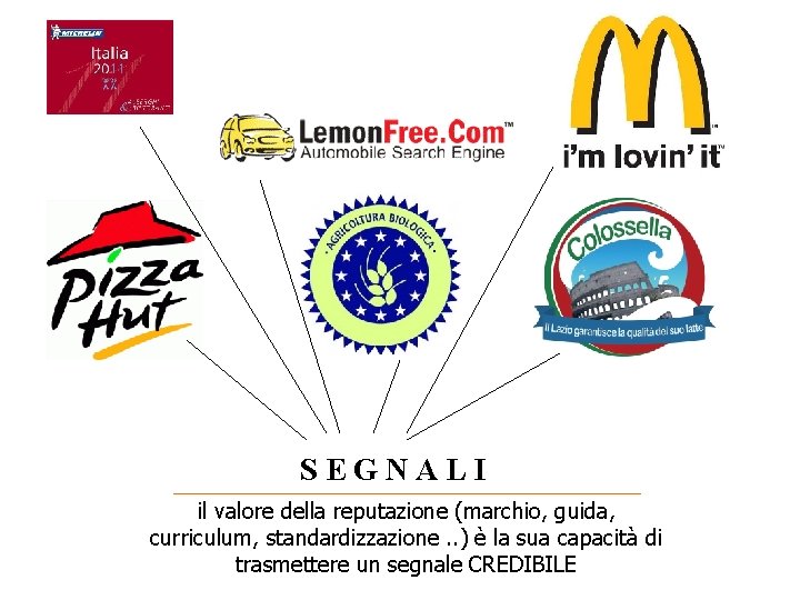 SEGNALI il valore della reputazione (marchio, guida, curriculum, standardizzazione. . ) è la sua