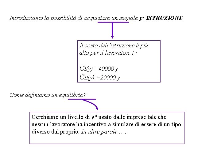 Introduciamo la possibilità di acquistare un segnale y: ISTRUZIONE Il costo dell’istruzione è più