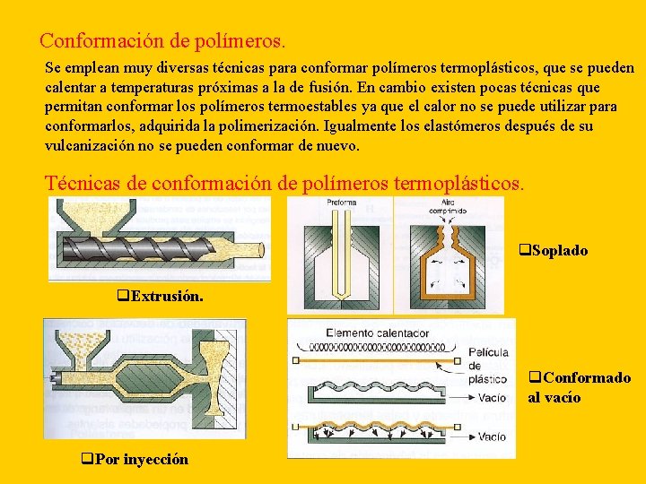 Conformación de polímeros. Se emplean muy diversas técnicas para conformar polímeros termoplásticos, que se