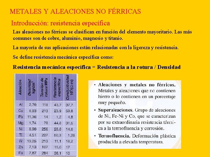 METALES Y ALEACIONES NO FÉRRICAS Introducción: resistencia específica Las aleaciones no férricas se clasifican