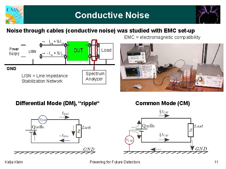 Conductive Noise through cables (conductive noise) was studied with EMC set-up EMC = electromagnetic