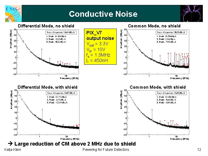 Conductive Noise Differential Mode, no shield Common Mode, no shield PIX_V 7 output noise