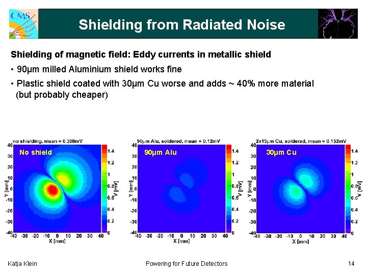 Shielding from Radiated Noise Shielding of magnetic field: Eddy currents in metallic shield •