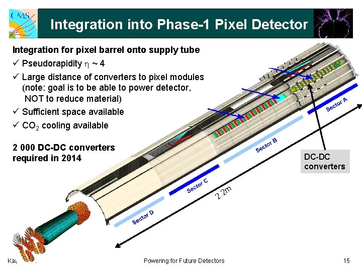 Integration into Phase-1 Pixel Detector Integration for pixel barrel onto supply tube ü Pseudorapidity