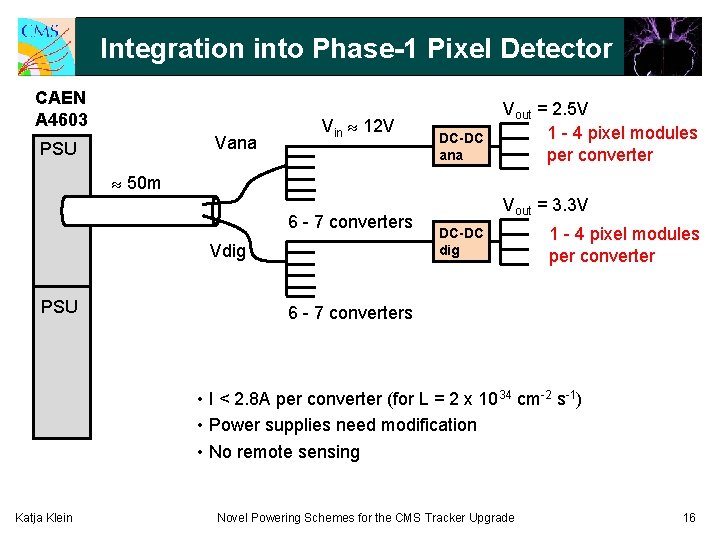 Integration into Phase-1 Pixel Detector CAEN A 4603 Vana PSU Vin 12 V DC-DC