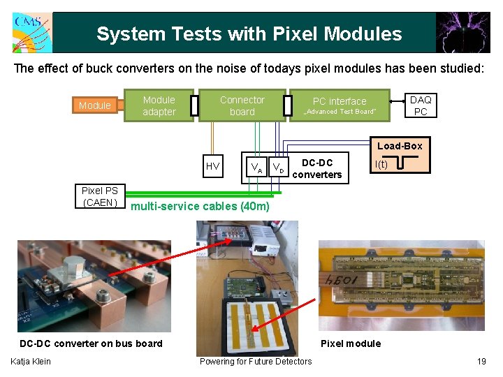 System Tests with Pixel Modules The effect of buck converters on the noise of