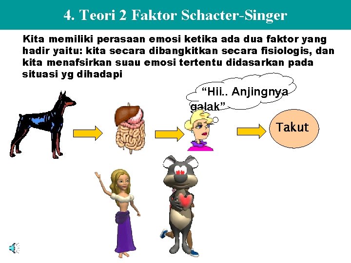 4. Teori 2 Faktor Schacter-Singer Kita memiliki perasaan emosi ketika ada dua faktor yang