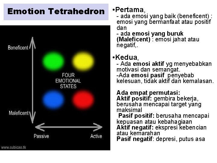 Emotion Tetrahedron • Pertama, - ada emosi yang baik (beneficent) : emosi yang bermanfaat