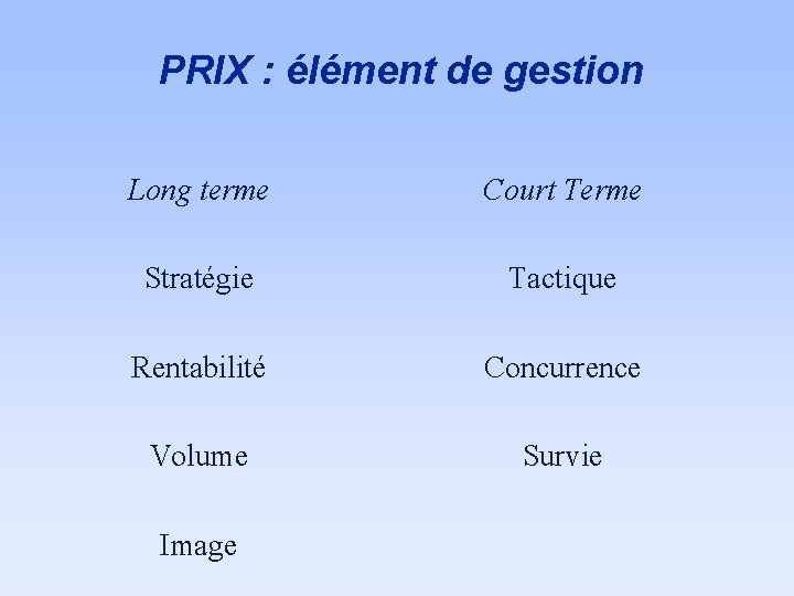 PRIX : élément de gestion Long terme Court Terme Stratégie Tactique Rentabilité Concurrence Volume