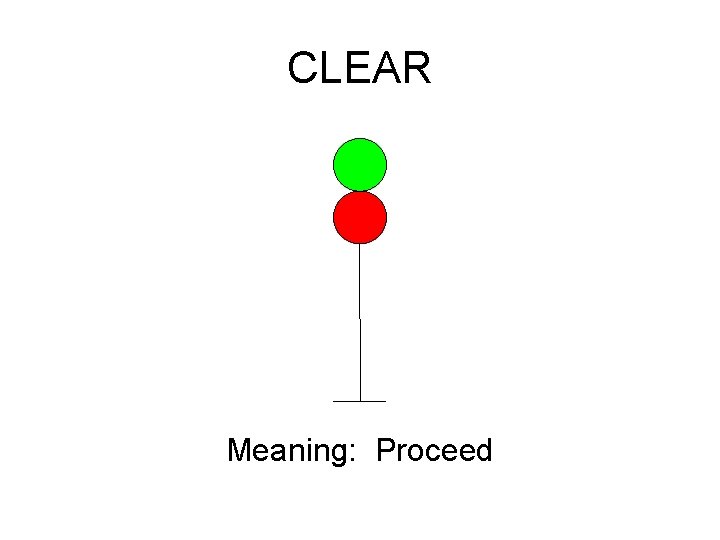 CLEAR Meaning: Proceed 
