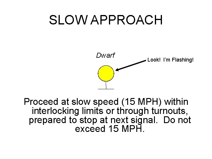 SLOW APPROACH Dwarf Look! I’m Flashing! Proceed at slow speed (15 MPH) within interlocking