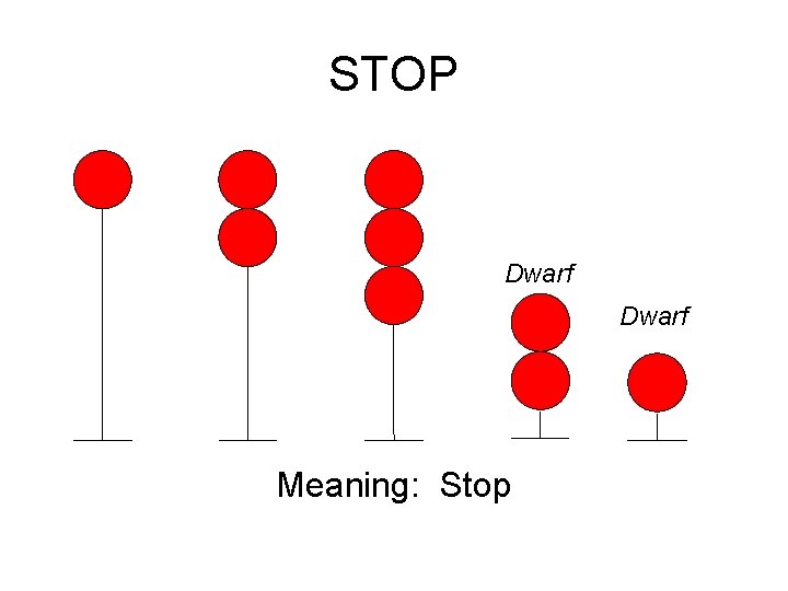 STOP Dwarf Meaning: Stop 