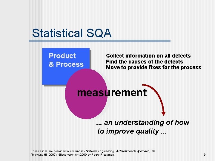 Statistical SQA Product & Process Collect information on all defects Find the causes of Statistical SQA Product & Process Collect information on all defects Find the causes of
