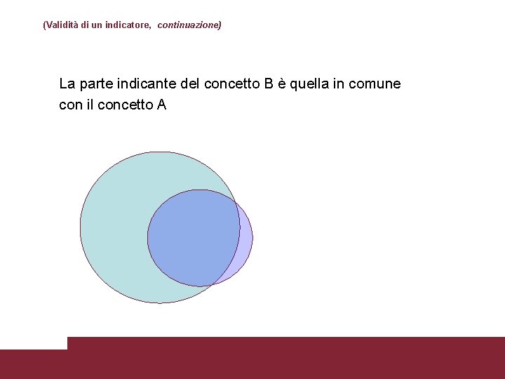 (Validità di un indicatore, continuazione) La parte indicante del concetto B è quella in