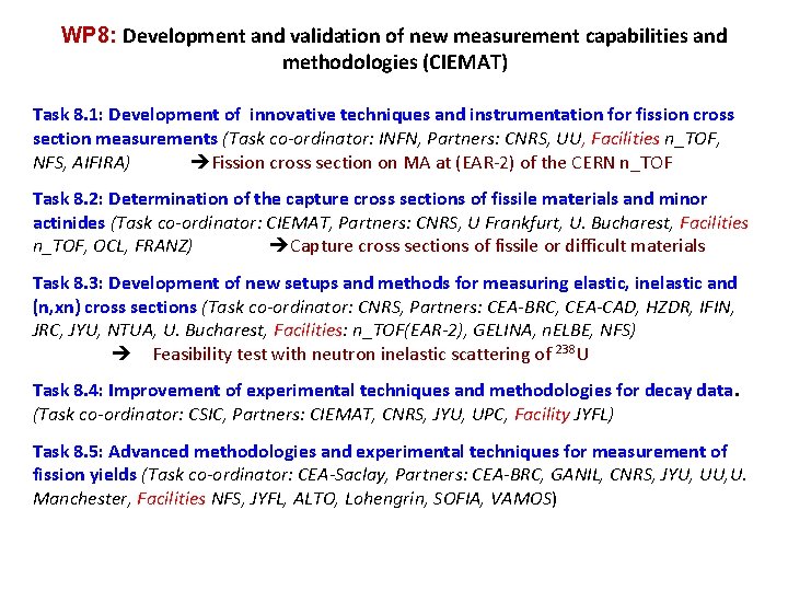 WP 8: Development and validation of new measurement capabilities and methodologies (CIEMAT) Task 8.