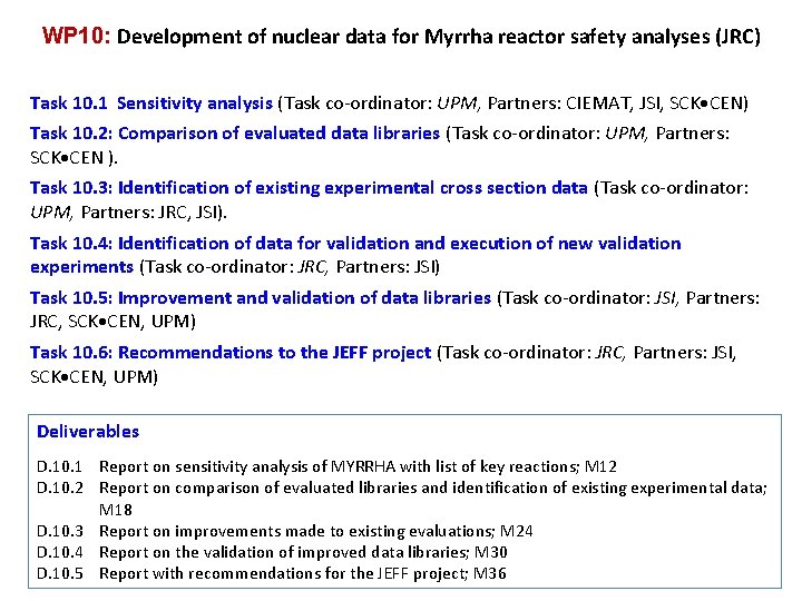 WP 10: Development of nuclear data for Myrrha reactor safety analyses (JRC) Task 10.