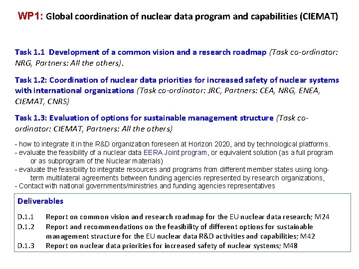 WP 1: Global coordination of nuclear data program and capabilities (CIEMAT) Task 1. 1