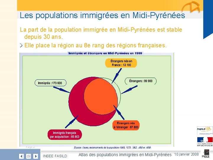 Les populations immigrées en Midi-Pyrénées La part de la population immigrée en Midi-Pyrénées est