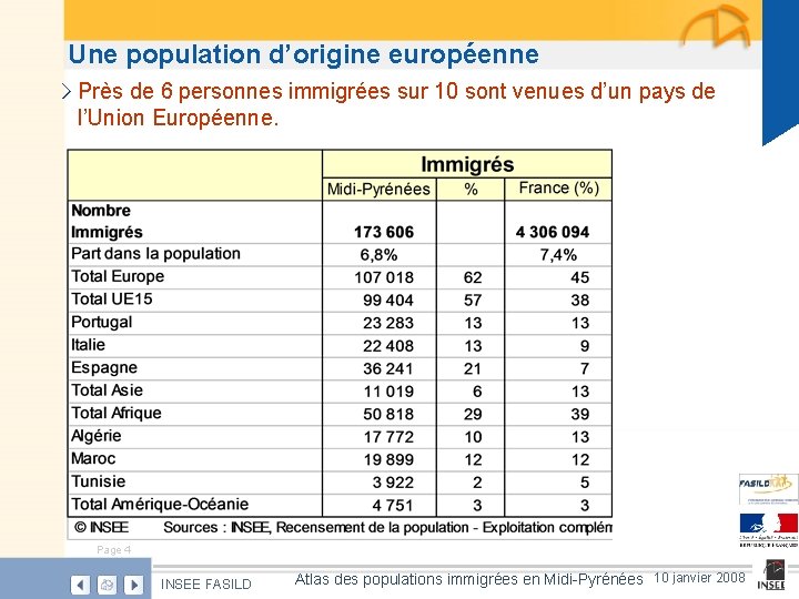 Une population d’origine européenne › Près de 6 personnes immigrées sur 10 sont venues