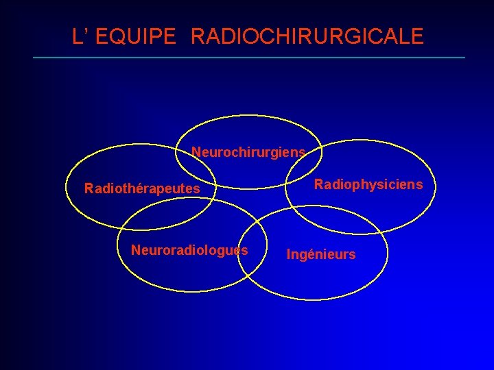 L’ EQUIPE RADIOCHIRURGICALE Neurochirurgiens Radiothérapeutes Neuroradiologues Radiophysiciens Ingénieurs 