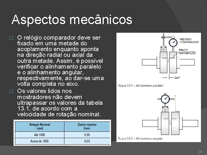 Aspectos mecânicos O relógio comparador deve ser fixado em uma metade do acoplamento enquanto