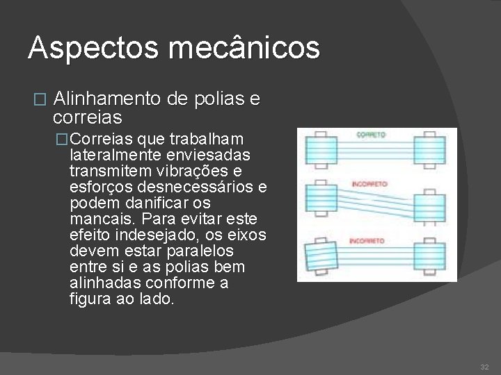 Aspectos mecânicos � Alinhamento de polias e correias �Correias que trabalham lateralmente enviesadas transmitem