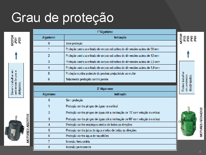 Grau de proteção 8 