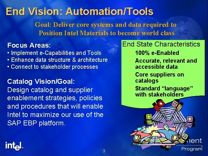 End Vision: Automation/Tools Goal: Deliver core systems and data required to Position Intel Materials