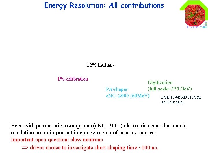 Energy Resolution: All contributions 12% intrinsic 1% calibration Digitization (full scale=250 Ge. V) PA/shaper