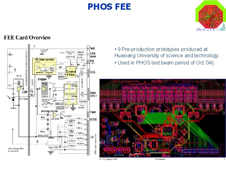 PHOS FEE • 9 Pre-production prototypes produced at Huaxiang University of science and technology.