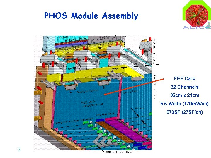 PHOS Module Assembly FEE Card 32 Channels 35 cm x 21 cm 5. 5