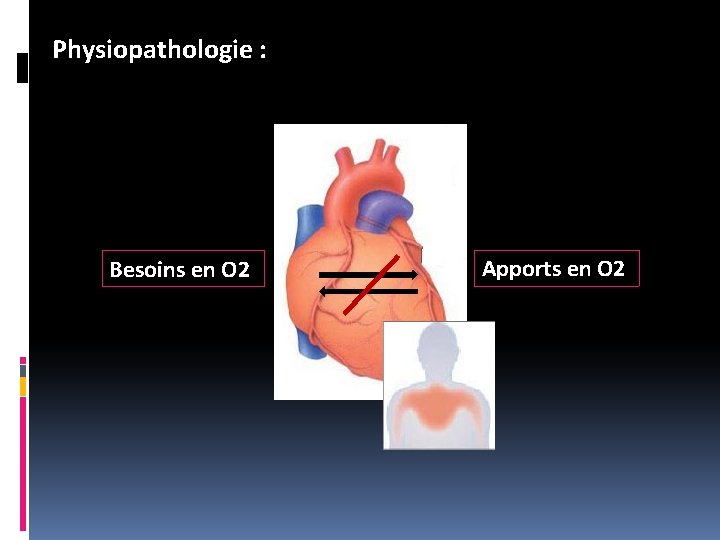 Physiopathologie : Besoins en O 2 Apports en O 2 