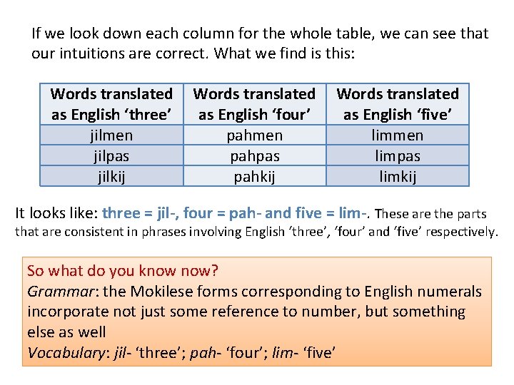 If we look down each column for the whole table, we can see that If we look down each column for the whole table, we can see that