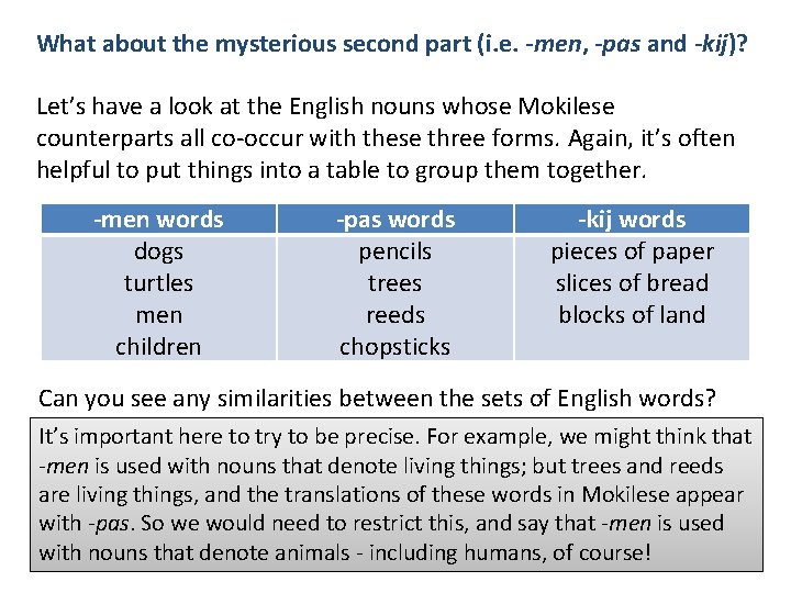 What about the mysterious second part (i. e. -men, -pas and -kij)? Let’s have What about the mysterious second part (i. e. -men, -pas and -kij)? Let’s have