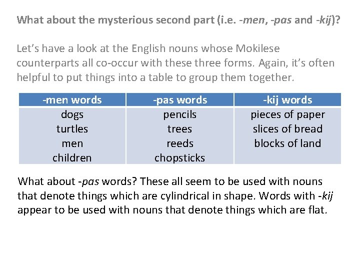 What about the mysterious second part (i. e. -men, -pas and -kij)? Let’s have What about the mysterious second part (i. e. -men, -pas and -kij)? Let’s have