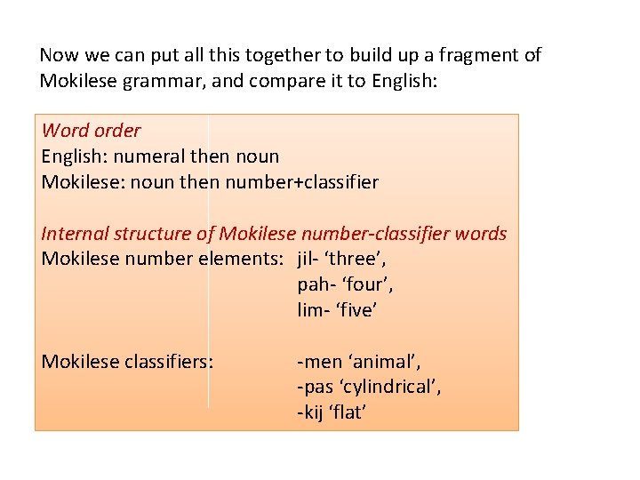 Now we can put all this together to build up a fragment of Mokilese Now we can put all this together to build up a fragment of Mokilese