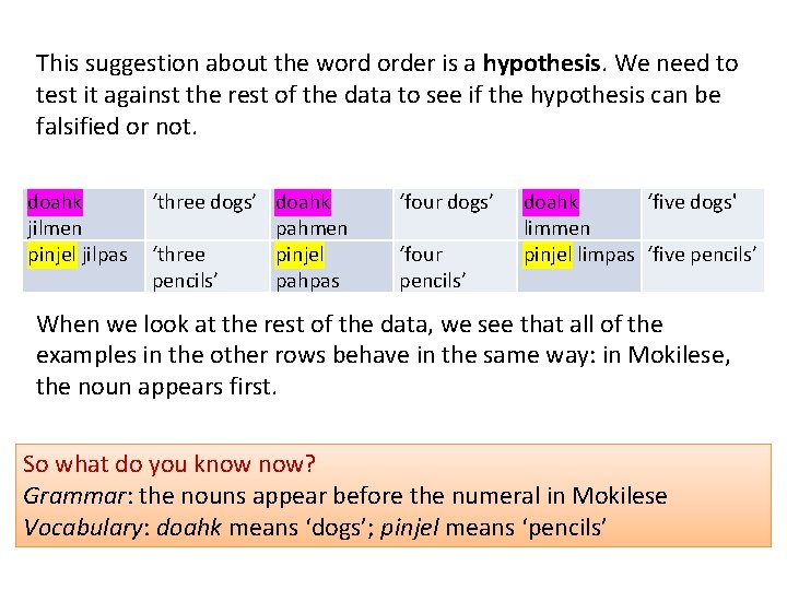 This suggestion about the word order is a hypothesis. We need to test it This suggestion about the word order is a hypothesis. We need to test it