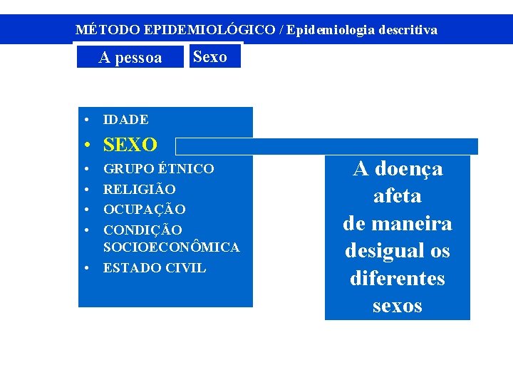 MÉTODO EPIDEMIOLÓGICO / Epidemiologia descritiva A pessoa Sexo • IDADE • SEXO • •