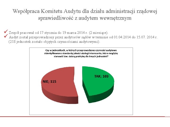 Współpraca Komitetu Audytu dla działu administracji rządowej sprawiedliwość z audytem wewnętrznym ü Zespół pracował