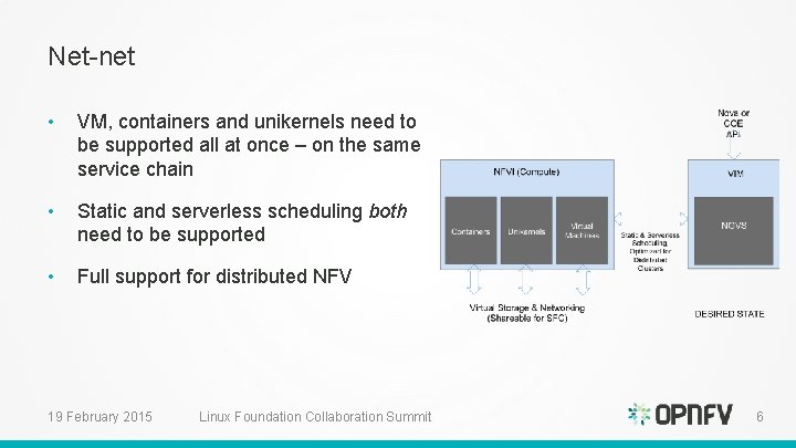 Net-net • VM, containers and unikernels need to be supported all at once – Net-net • VM, containers and unikernels need to be supported all at once –
