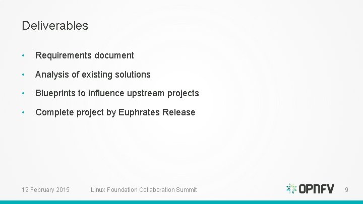 Deliverables • Requirements document • Analysis of existing solutions • Blueprints to influence upstream Deliverables • Requirements document • Analysis of existing solutions • Blueprints to influence upstream