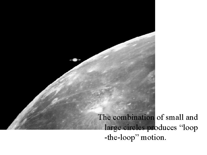 The combination of small and large circles produces “loop -the-loop” motion. 