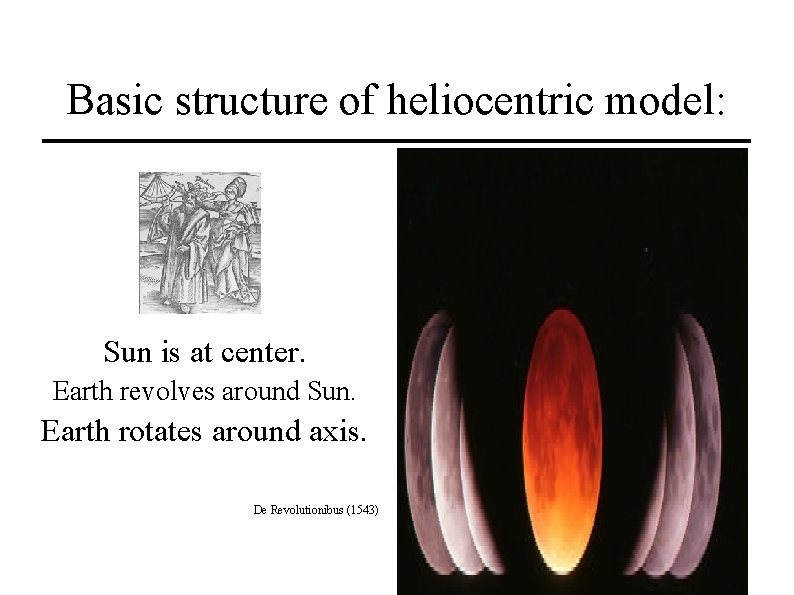 Basic structure of heliocentric model: Sun is at center. Earth revolves around Sun. Earth