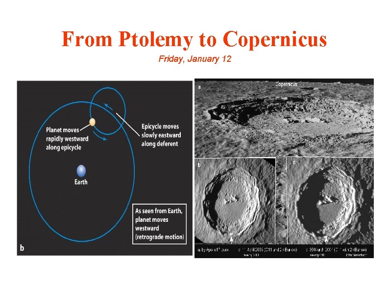 From Ptolemy to Copernicus Friday, January 12 