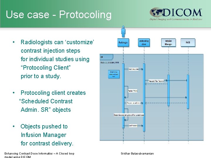 Use case - Protocoling • Radiologists can ‘customize’ contrast injection steps for individual studies