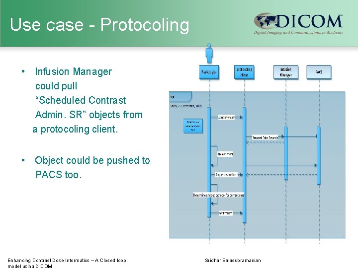 Use case - Protocoling • Infusion Manager could pull “Scheduled Contrast Admin. SR” objects