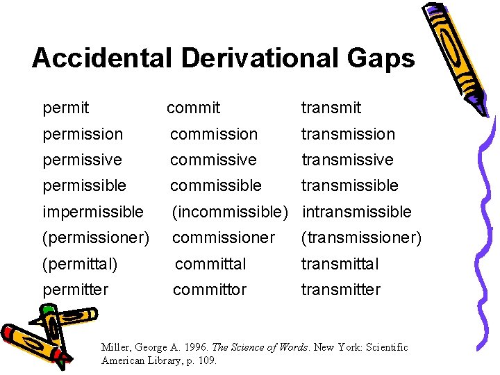 Accidental Derivational Gaps permit commit transmit permission commission transmission permissive commissive transmissive permissible commissible