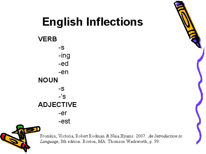 English Inflections VERB -s -ing -ed -en NOUN -s -’s ADJECTIVE -er -est Fromkin,