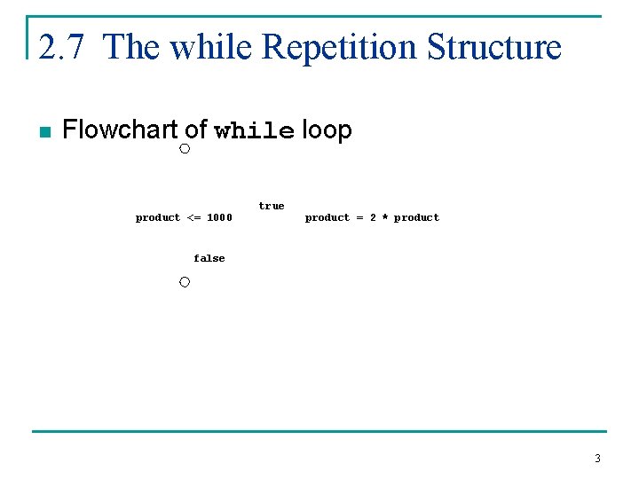 2. 7 The while Repetition Structure n Flowchart of while loop product <= 1000